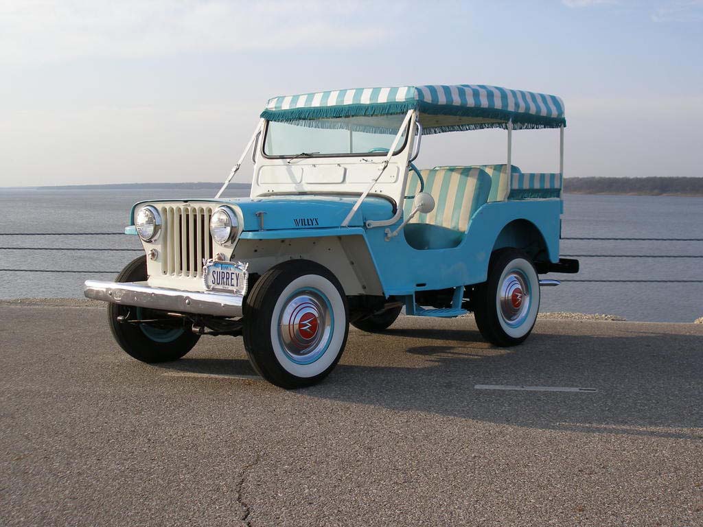 JEEP WILLYS blue
