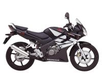 Honda CBR125R