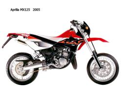 Aprilia MX