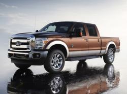 Ford F-Series