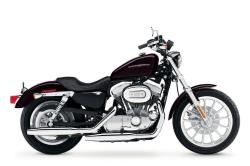 Harley-Davidson Sportster