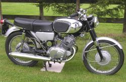 Honda CB series