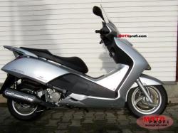 Honda FES125 Pantheon