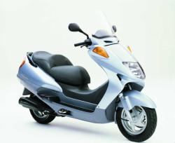 Honda FES125 Pantheon