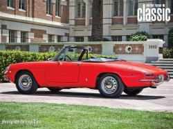 alfa romeo spider 1750