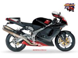 aprilia rsv mille