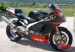 aprilia rsv mille