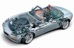 BMW Z8 engine