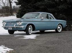 CHEVROLET CORVAIR blue