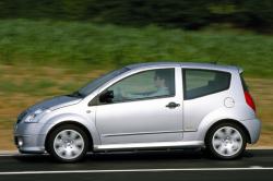 citroen c2 1.4