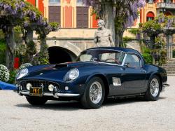 ferrari 250 gt california