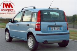 FIAT PANDA 4X4 blue