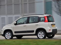 FIAT PANDA 4X4 green