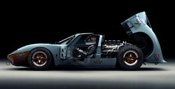 ford gt 40