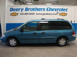 FORD WINDSTAR blue