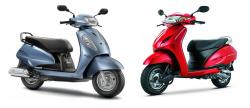 honda activa