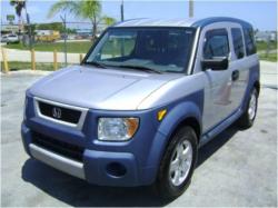 HONDA ELEMENT blue