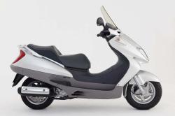 honda foresight 250