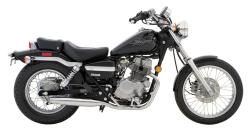 honda rebel