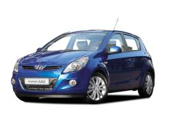 hyundai i20 1.2