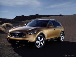 INFINITI FX green