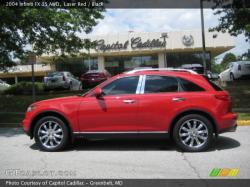 INFINITI FX red