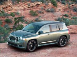 jeep compass 4x4