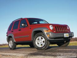 jeep crd