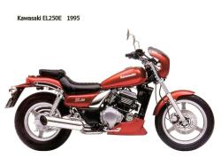 kawasaki 250 eliminator