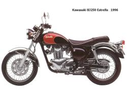 kawasaki 250 estrella