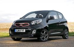 KIA PICANTO black