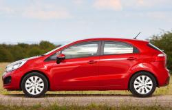 KIA RIO red