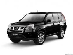 NISSAN X-TRAIL 2.0 engine