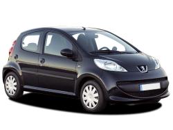 peugeot 107 1.0