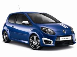 renault twingo 1.2