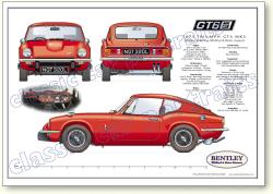 triumph gt6