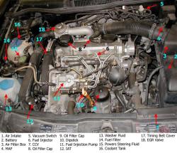 VOLKSWAGEN BORA engine