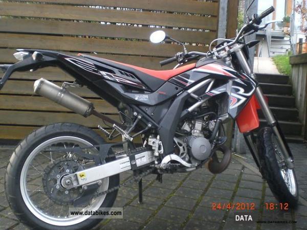 Aprilia SX