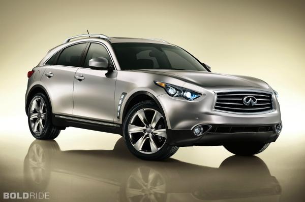 infiniti fx