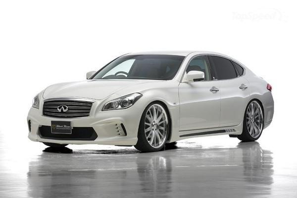 Infiniti M