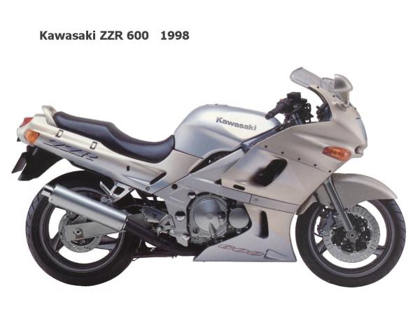 kawasaki zzr600