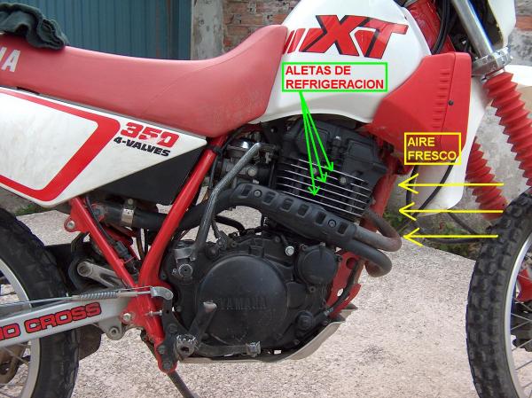 Yamaha XT 350